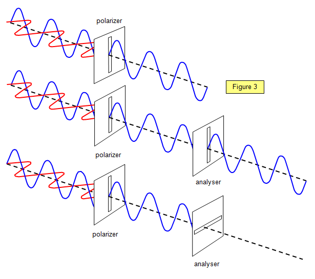 Schoolphysics ::Welcome::